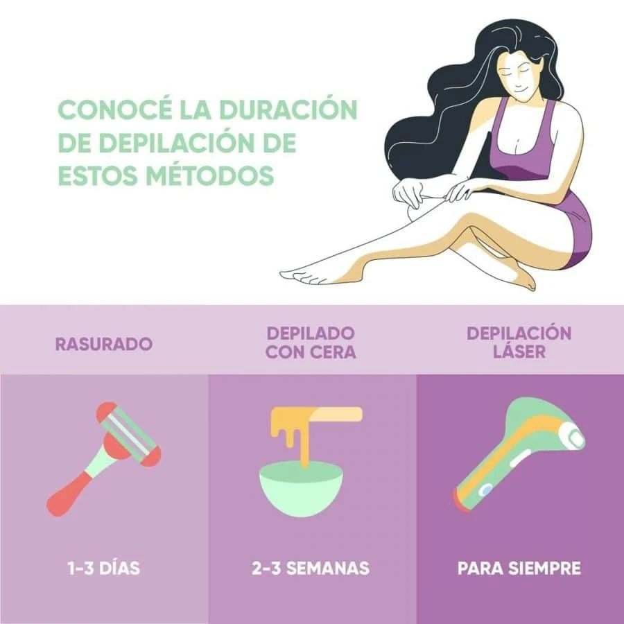 20210609 depilacion definitva laser