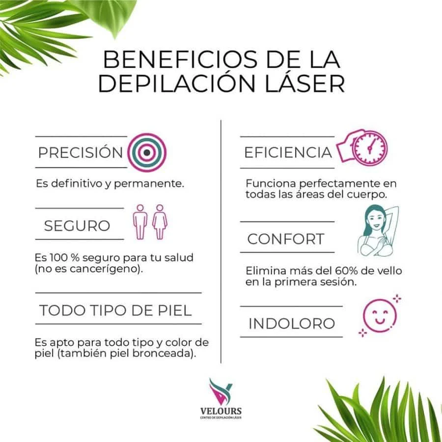 ventajas y desventajas depilacion laser