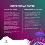 cual es la diferencia entre fotodepilacion y depilacion laser soprano